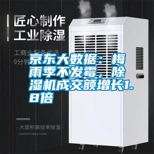 京東大數據：梅雨季不發霉，除濕機成交額增長1.8倍