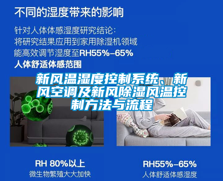 新風溫濕度控制系統、新風空調及新風除濕風溫控制方法與流程